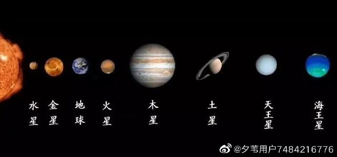 木星绕太阳公转一圈12年每一年木星都在地.