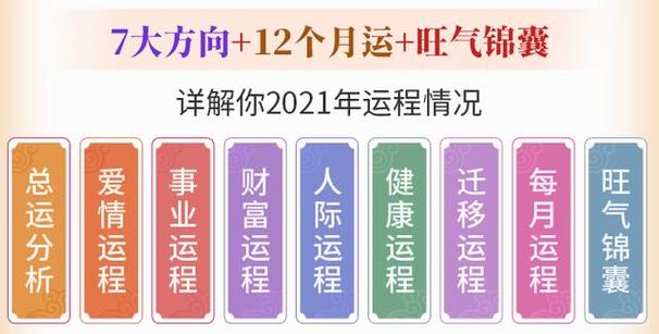 2023紫微流年运程:测你明年会鸿运当头吗?-生肖运势-开运网