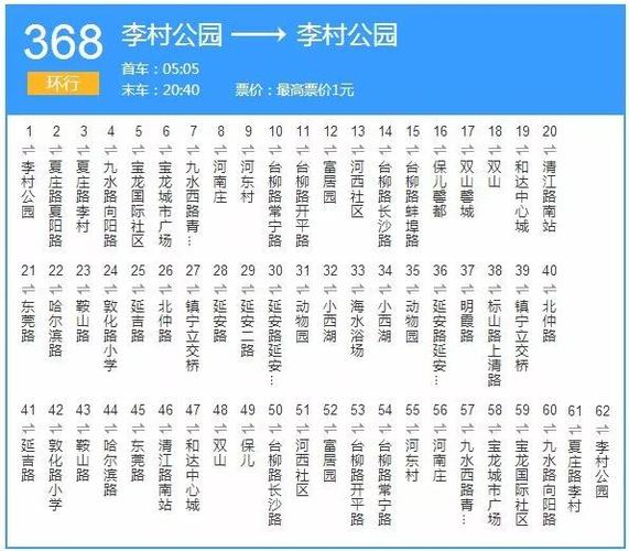 别坐错站368路和214路公交车线路有调整