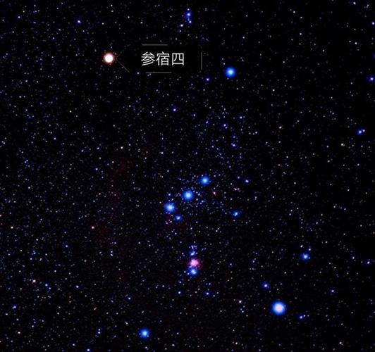 3,木星代表着什么4,有关星的名词?