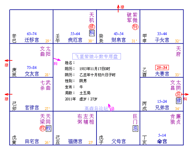 [转载]交忌的形态及交忌怎么解释