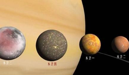 木星究竟有多大?从与地球的图片对比来了解木星的大小