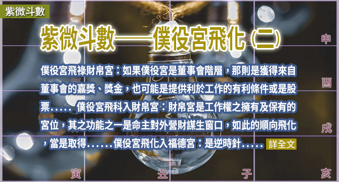 紫微斗数──仆役宫飞化(二)