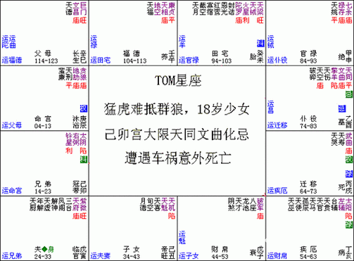 紫微斗数杀破狼女命