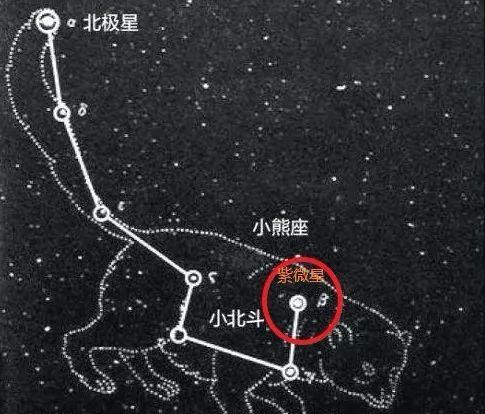 紫微星下凡紫微星到底是哪颗星如今安在