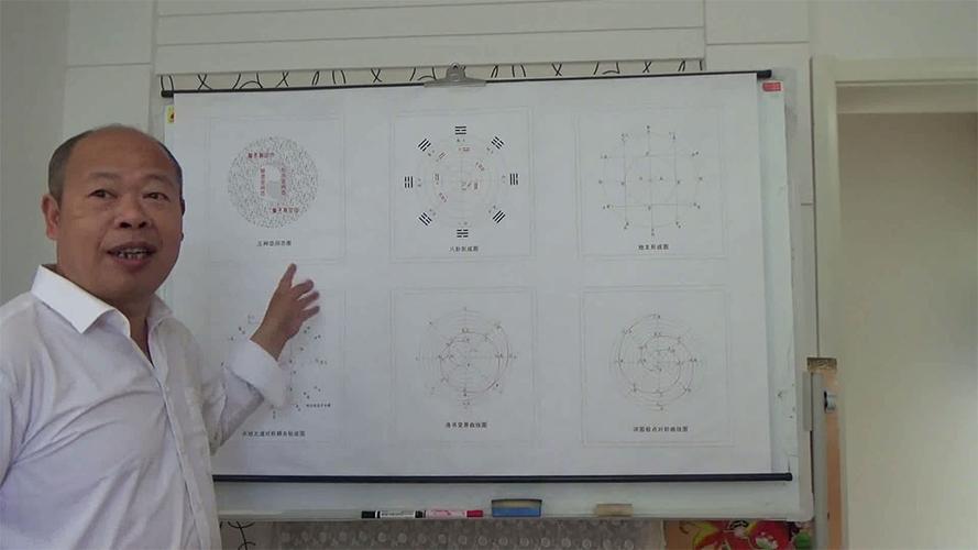 伍剑宏 2023年大六壬通道面授班视频全集