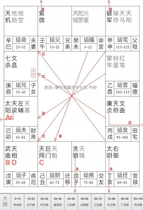 总有一群人会成为豪门,也总有一群人会嫁入豪门.