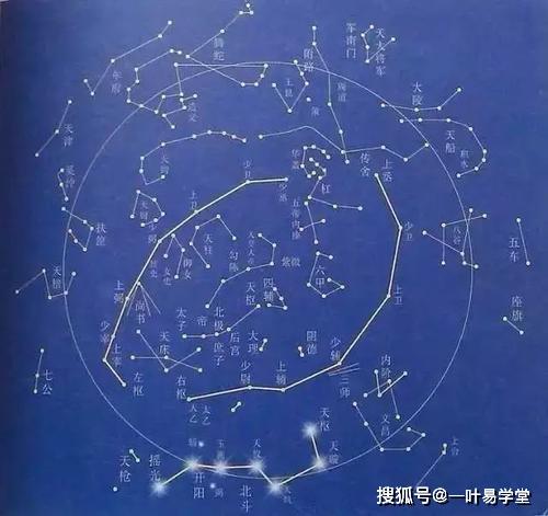 紫微星基本星情揭秘