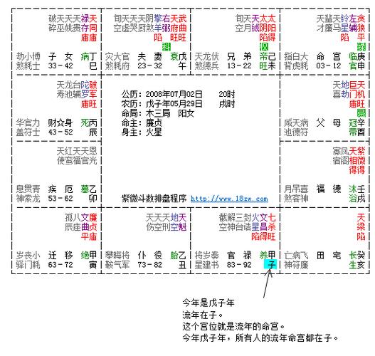 com 天喜流年斗数_紫薇斗数断流年离婚_紫微斗数大运流年三忌重叠