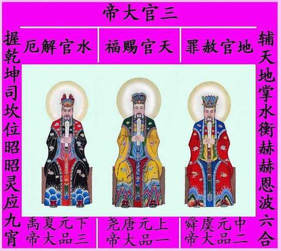 中国道教神仙,三界公指的是谁,其形成,神位,职能及宝诰介绍