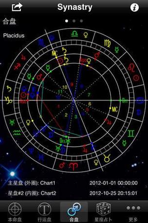 科技紫微每日星座运势 go108紫微星座网星座运势