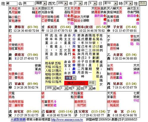 在此输入 姓名及出生年月日时辰(可选阴阳历)