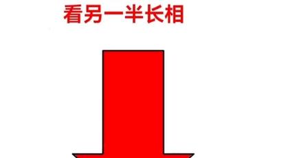 紫微斗数 #命理八字 #玄学 #易学 #国学文化 紫薇斗数看另一半长相