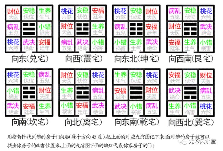 紫微斗数怎么看流年流月_紫微流年大限看桃花_紫微斗数流年流月流日