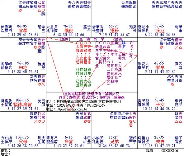 金融/投资 > <a href='https://ziwei.80590.com/jichu/136.html' target='_blank'>紫微斗数论</a>命技巧及实例解析下册(修正版)观之,本命宫(6