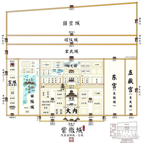 隋唐洛阳城宫城又名紫微城洛阳宫和太初宫包含圆璧城与曜仪城吗