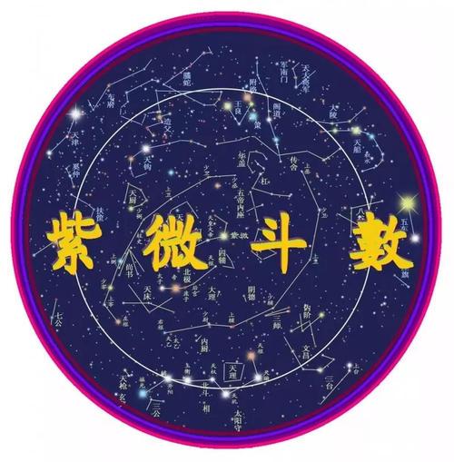 乐枋文化 八字算命 紫微精批财帛宫星象的好坏,是判定本命钱财经济及