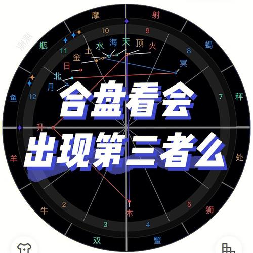 合盘看会出现第三者么有哪些情况