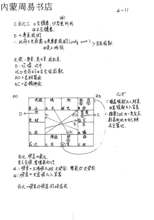 蔡明宏民国91年钦天四化紫微斗数讲课笔记16开396页