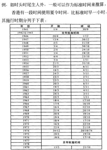 (一)定出生年,月,日,时 安星法 紫微斗数