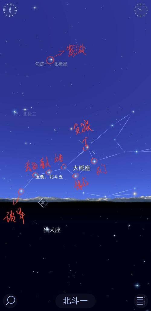 还可以按星曜的性质来分类正曜:紫微,武曲,天机,贪狼,太阳,天同,廉贞