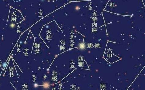 紫微星是什么意思紫微星是什么意思古代