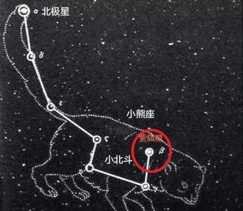 紫微星下凡紫微星到底是哪颗星如今安在