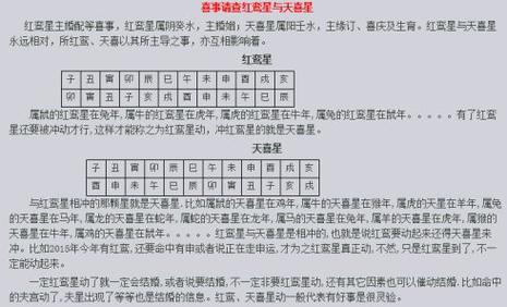 喜事请查红鸾星与天喜星