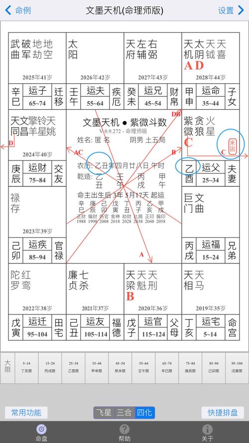 紫微斗数基础(6)前生今世来因宫