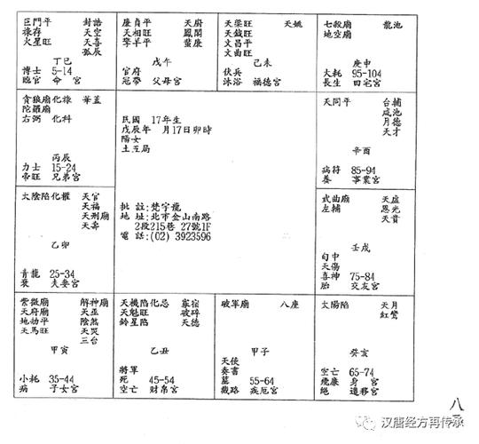 倪海厦老师讲解天纪易经视频加笔记——第49集(15-1)--寅午文化