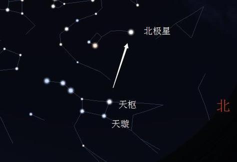 紫微星号称