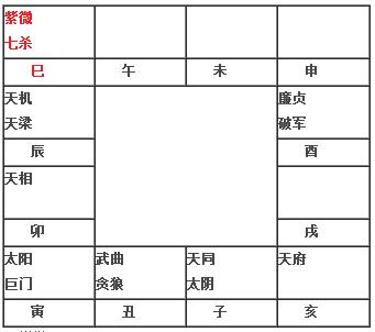 2023-07-11 10:48:12博主:王嘉宇紫微风水一点通标签:紫微斗数紫微