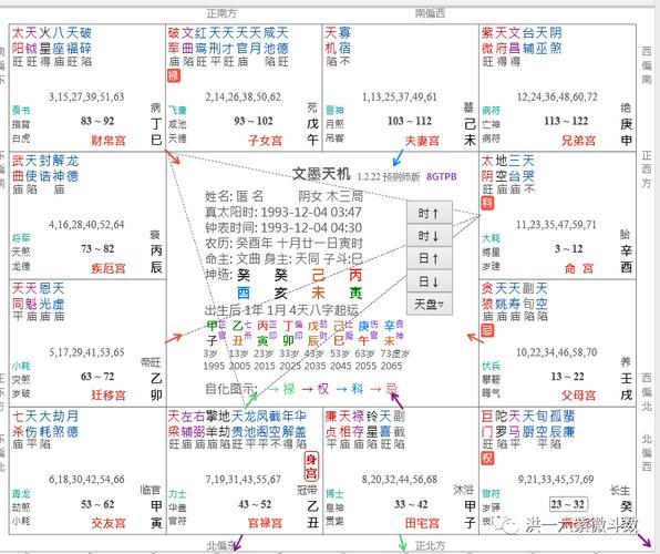 夫妻宫太阴天哭,总被感情伤害