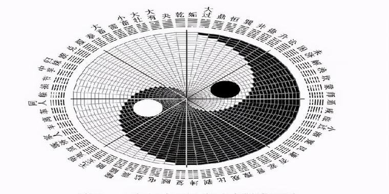 紫微命盘紫微_小男人仕途升迁 天翼_紫微斗数小限升迁