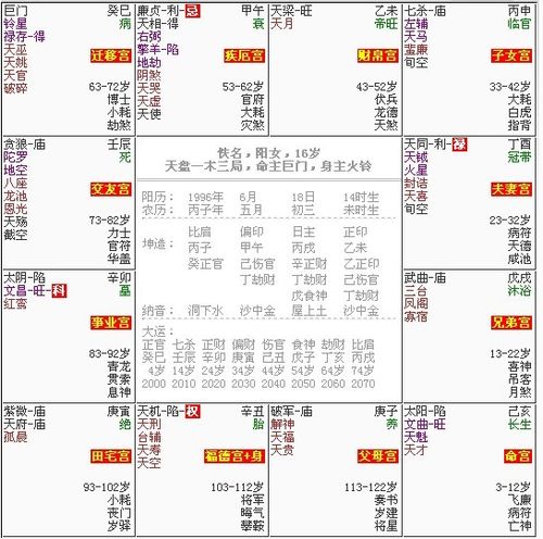 20 回答共1条 2023-09-03 04:17爆仙后吧专用12|十五级 紫微斗数预测