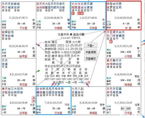 赌王何鸿燊的命格-紫微斗数分析