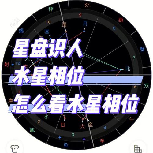 星盘识人水星相位怎么看谁星相位