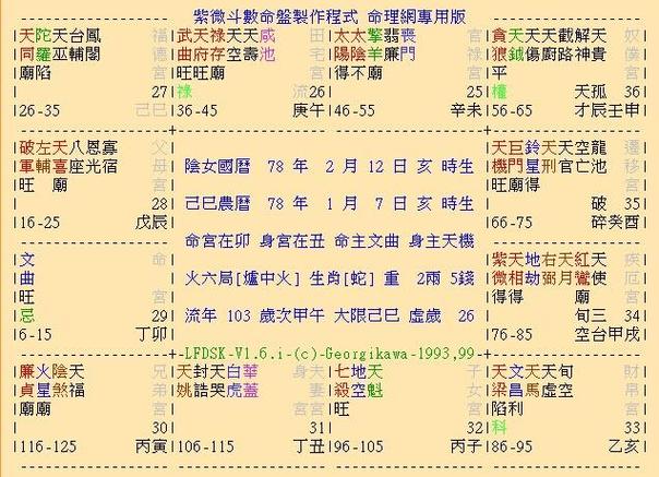 讨论区 紫微斗数区 紫微斗数 03 上一贴不规范,重新发~求测婚姻会