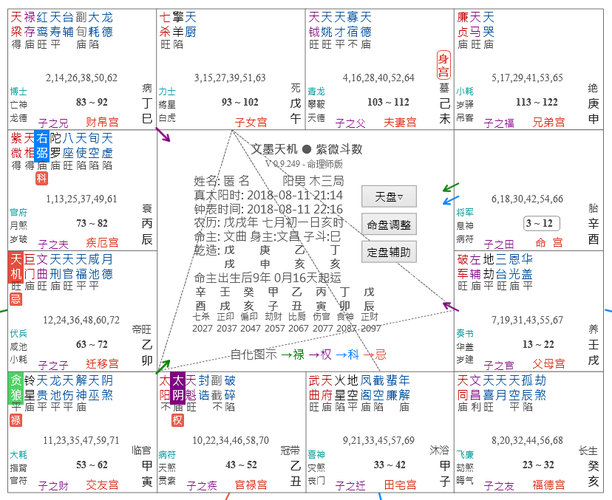 一是代表之所以要裁员,是因为交友的原因,估计单位里小人还不少; 也