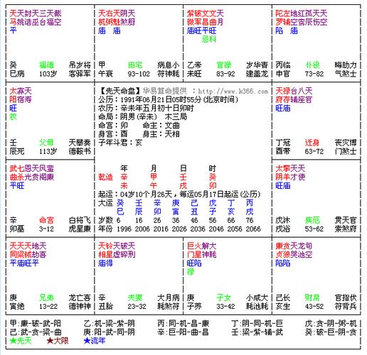 易学知识网_易经文化知识_周易预测命理_四柱八字_奇门遁甲_紫微斗数