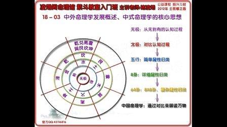 2023-2023新版-微斗数视频教程-免费紫微斗数教程-褚凌烟-凌烟阁命理