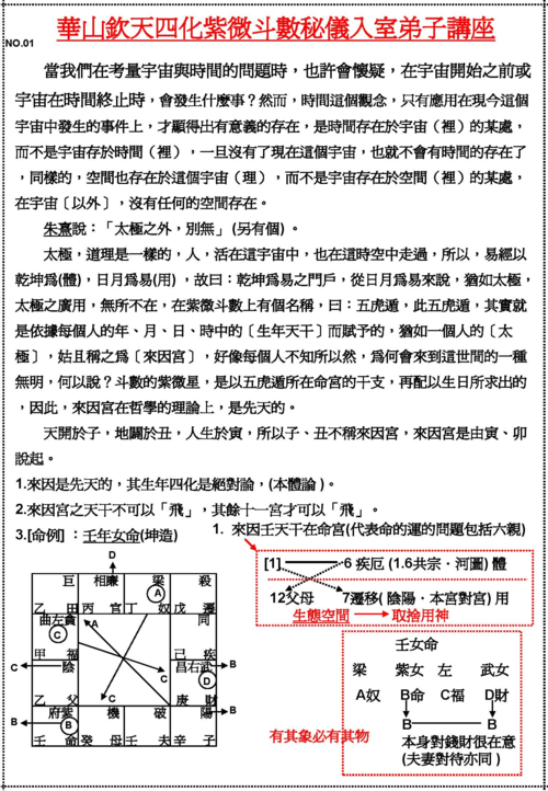 钦天四化紫微斗数秘仪入室弟子讲座