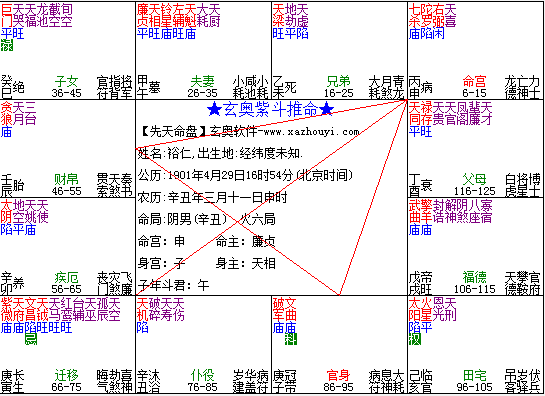 紫微斗数七杀大限_命宫紫微七杀_紫薇斗数七杀