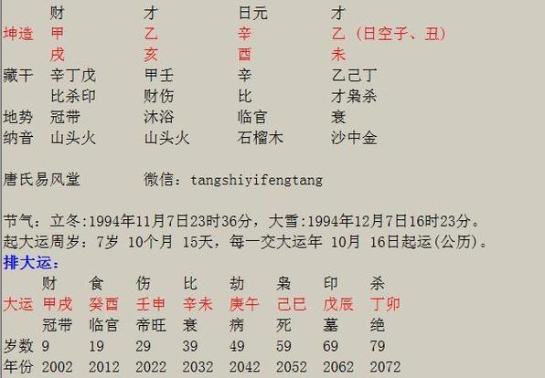 命宫紫薇七杀 紫微斗数:天马在命宫