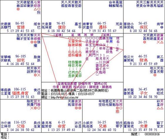 命里逢空该如何破局,紫微斗数每日答,紫微斗数圈发布时间0823学生问周