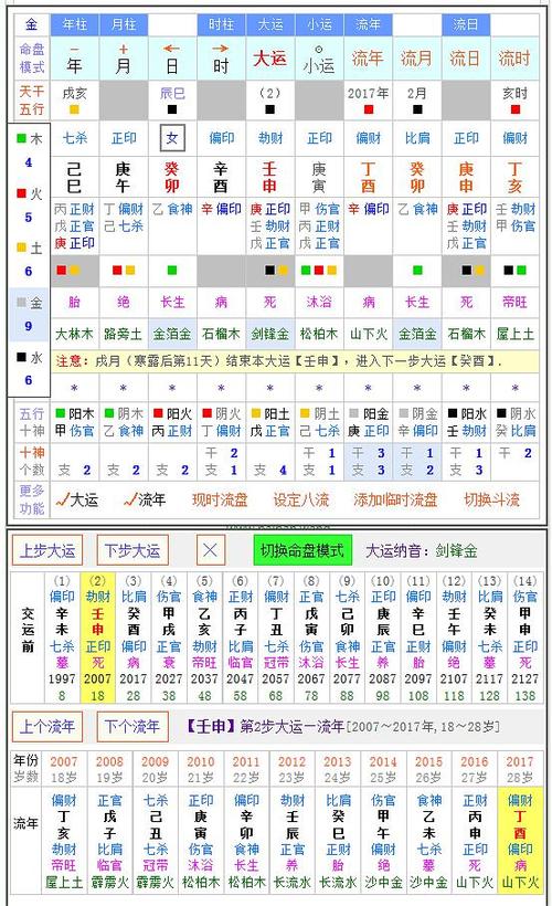 信达利排盘网-命理预测工具网