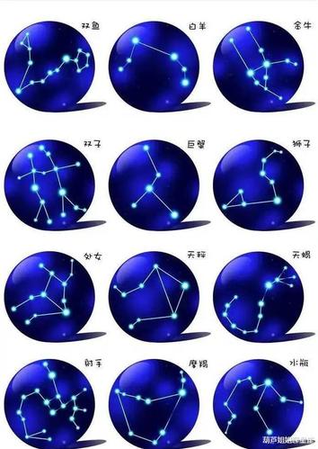 星盘免费查询在线星盘查询