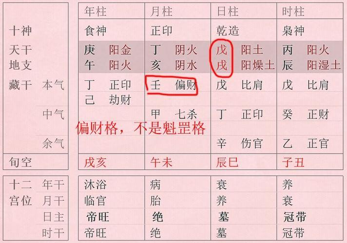 3,八字官星怎么看:八字如何看官运