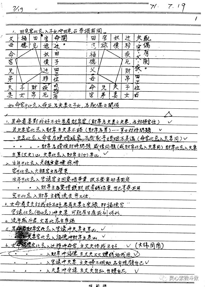 北派紫微斗数那些年(十三)——李子阳老师的访谈(1)