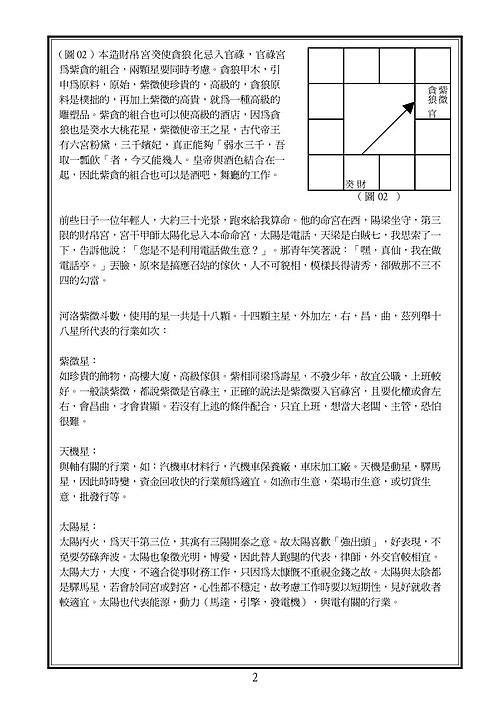 方外人河洛紫微斗数下载